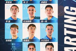 yl23455永利官网-深圳新鹏城客战梅州客家首发阵容出炉！